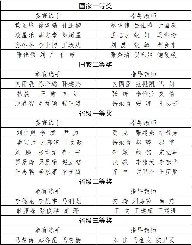 QQ截图20211221145021.jpg